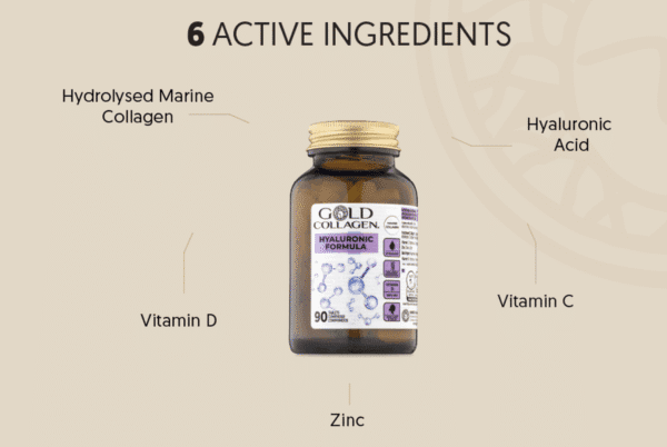 HYALURONIC FORMULA - Skin Hydration Boost